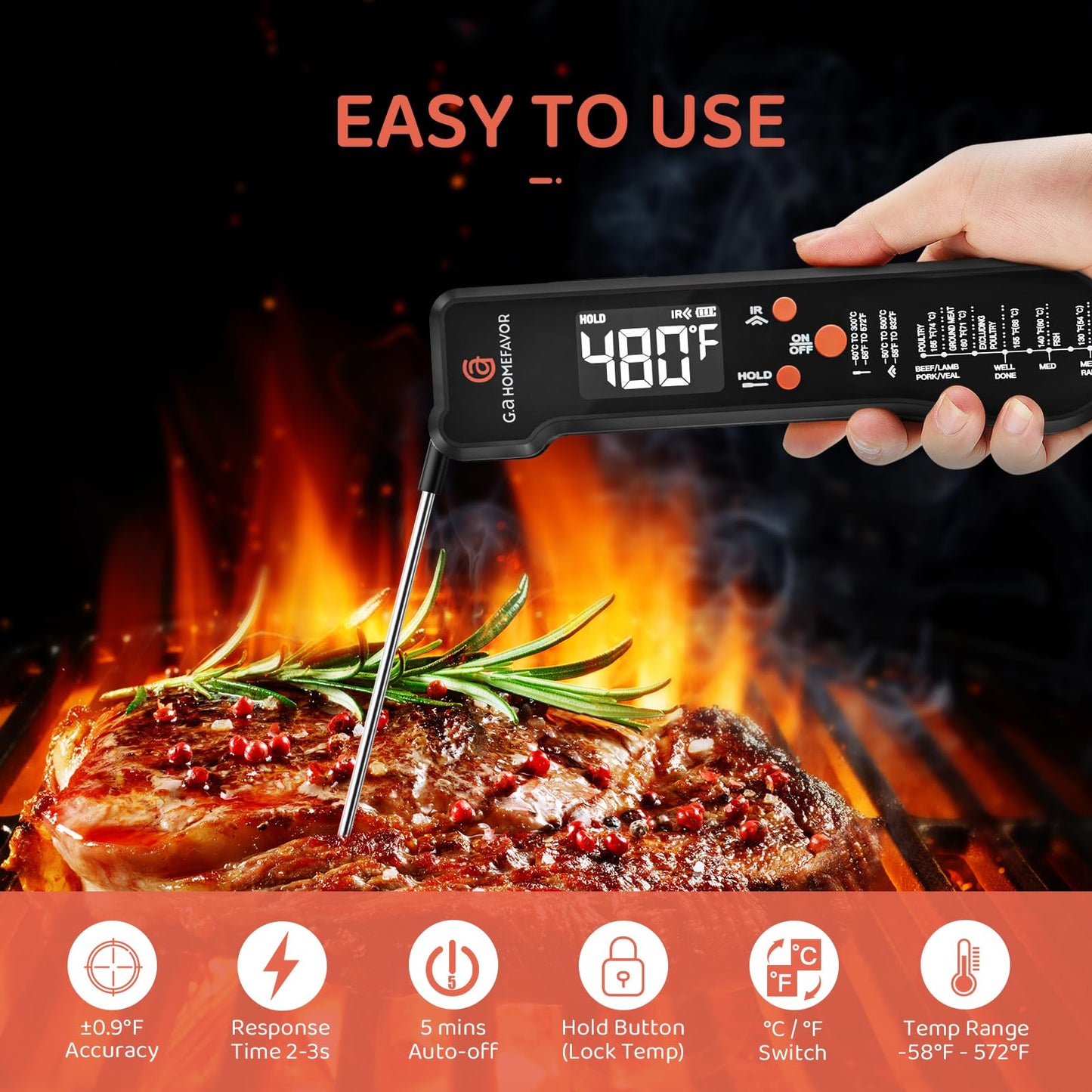 Professionelles 3-in-1-Fleischthermometer – Sofortanzeige und Infrarot-Dual-Technologie